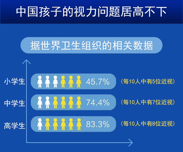 叶黄素8_05.jpg
