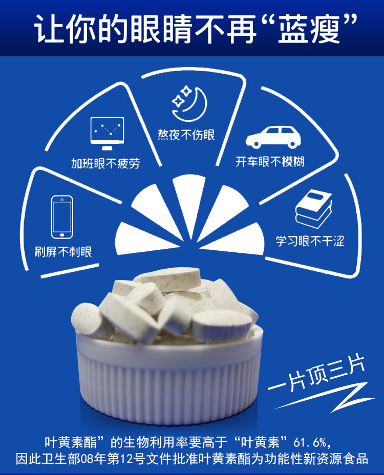 叶黄素8_09.jpg