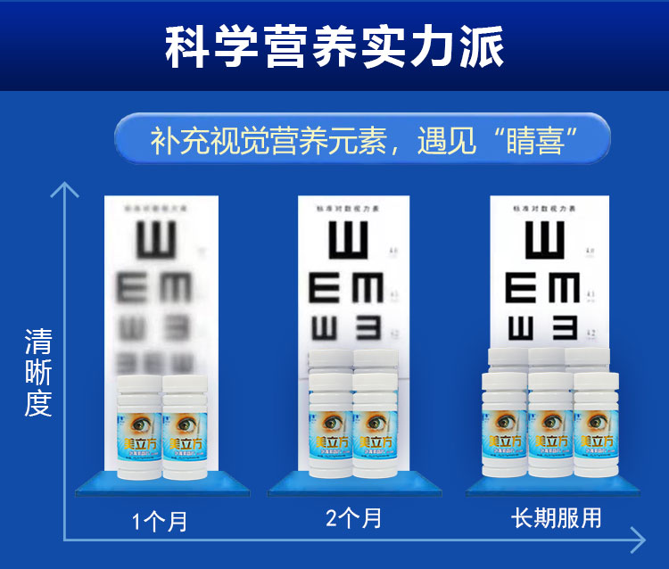 叶黄素8_12.jpg